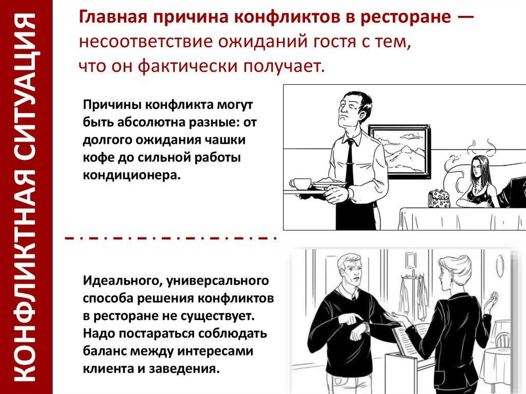 Как работать с отзывами и жалобами гостей: анализ ситуаций, варианты решений, порядок действий - гильдия поваров и шеф-поваров беларуси