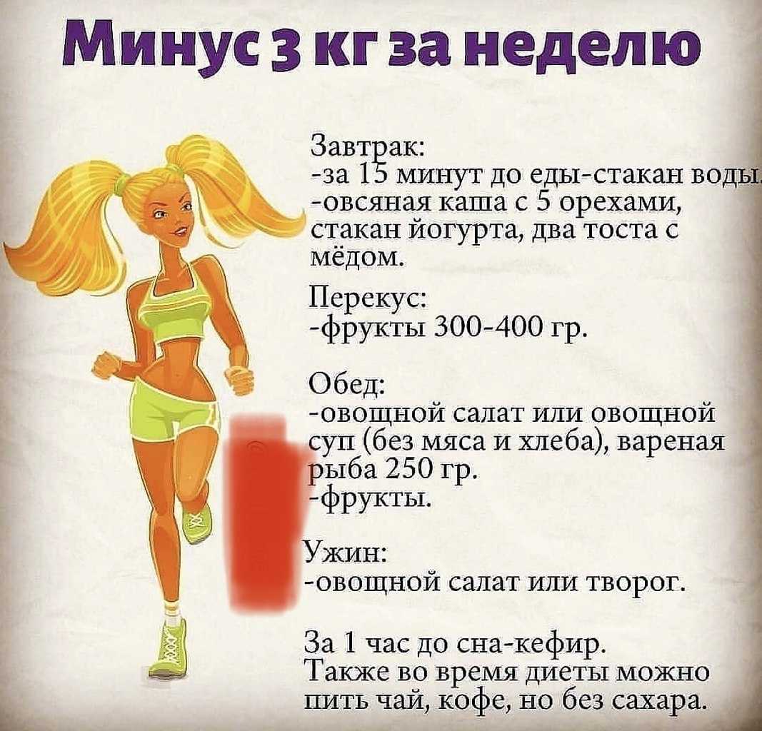 Принципы здорового питания: меню и типичные ошибки