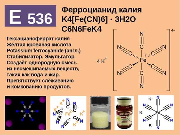 Е536 (ферроцианид калия) » пищевые добавки