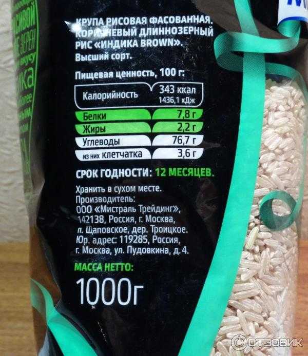 Сколько калорий в 100 граммах риса отварного. Бурый рис энергетическая ценность. Калории в 100 гр риса. Рис калорийность на 100 грамм. Рис бурый калорийность на 100.