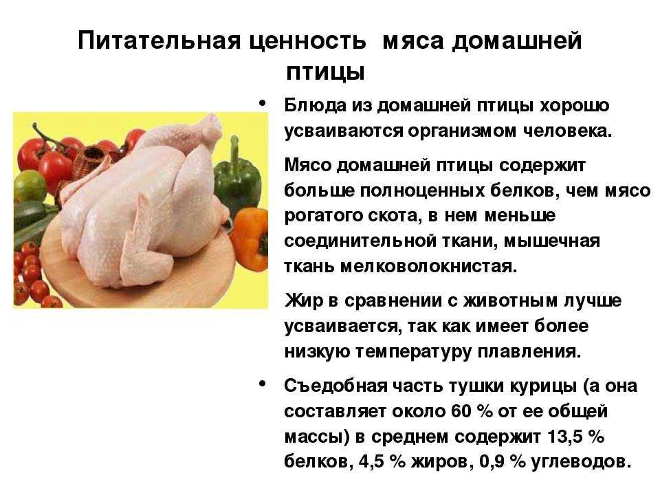 Пищевая энергетическая ценность мяса