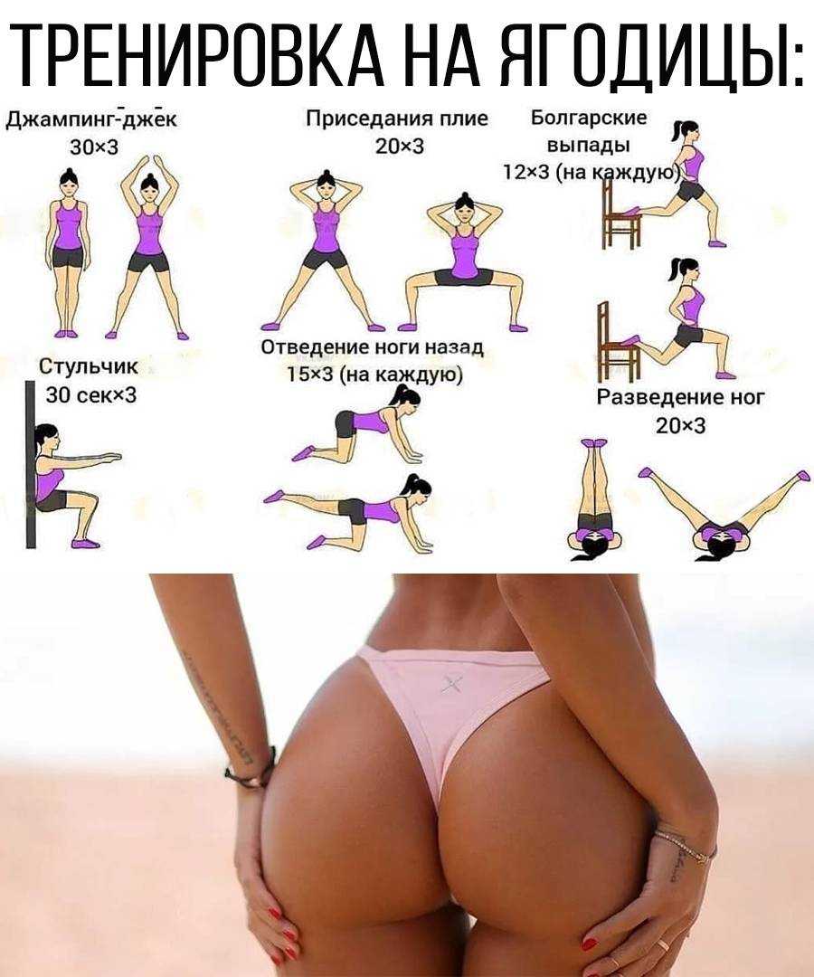 Эффективные упражнения для ягодиц: какие самые лучшие