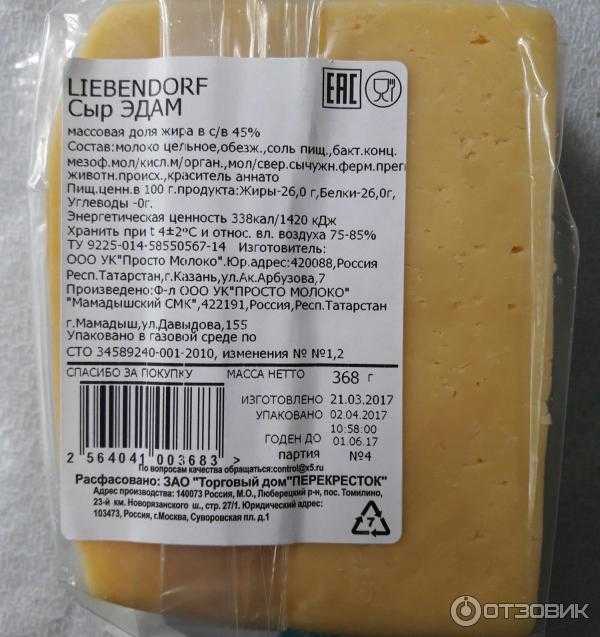 Калорийность сыра