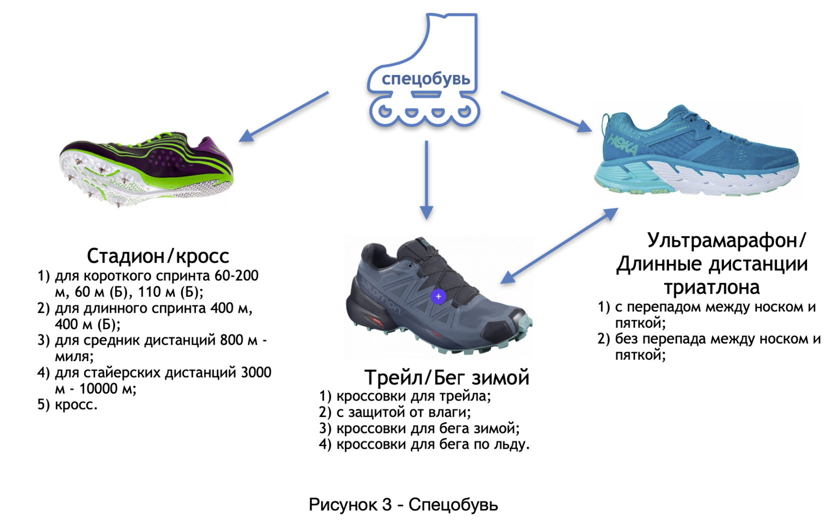 New balance - история бренда спортивной одежды и обуви, основание марки нью баланс