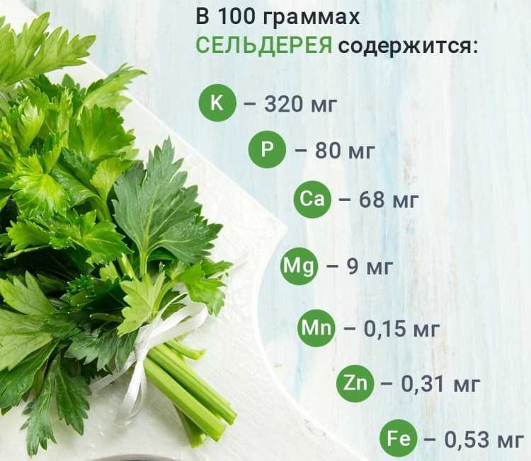 Продукты питания богатые кальцием