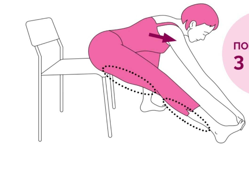 Стул после беременности. Упражнения от варикоза на ногах. Упражнения от отеков ног. Упражнения для спины на стуле. Упражнения для ног при варикозе.