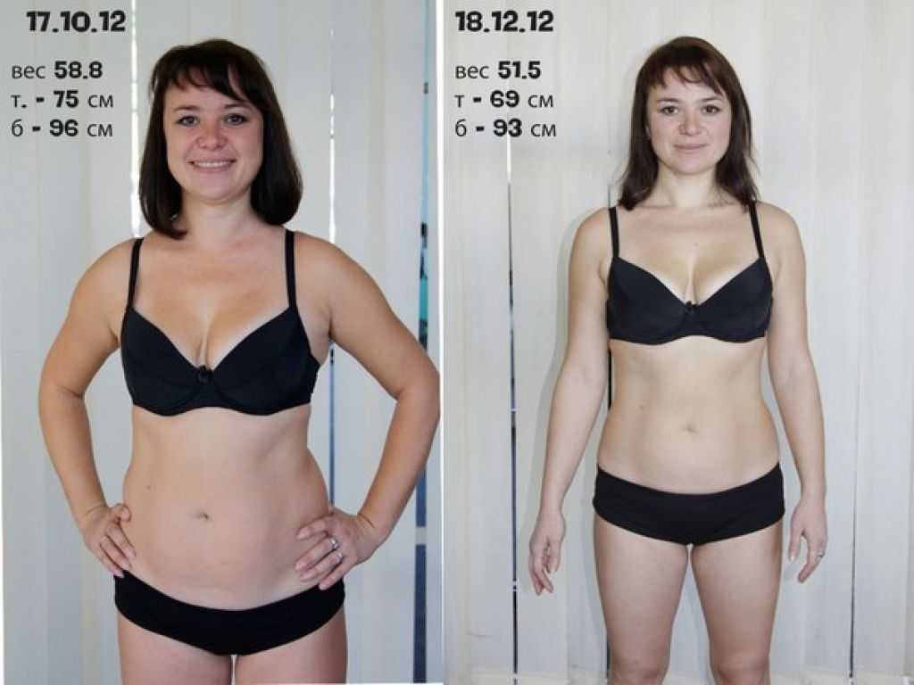 7 дней на воде результаты. Позудениера голодовке. Водная диета до и после. Результаты похудения. Голодание до и после.