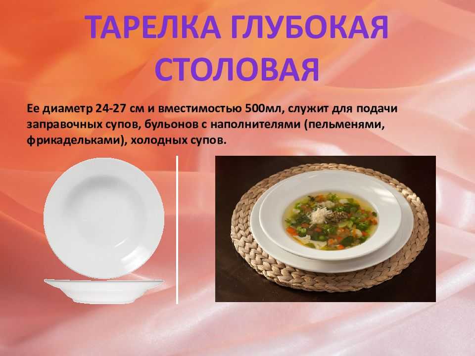 Рекомендуемая масса порции блюд в граммах в зависимости от возраста