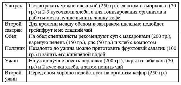 Уз «могилевская городская больница скорой медицинской помощи»