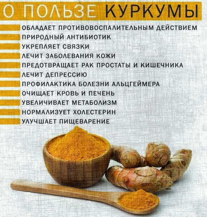 Куркуму как принимать для похудения?