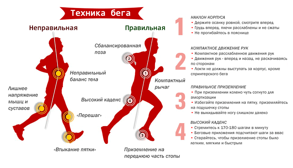 Металлический привкус во рту и на языке, причины появления привкуса железа у женщин и мужчин