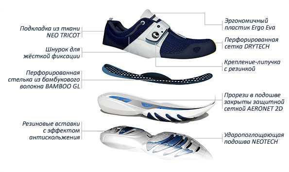 New balance как отличить оригинал от подделки