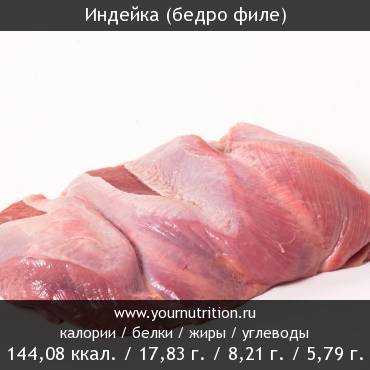Кормим детей правильно: сбалансированное питание от а до я :: polismed.com
