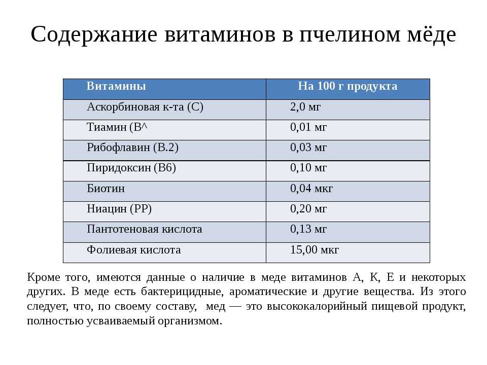 Содержат ли