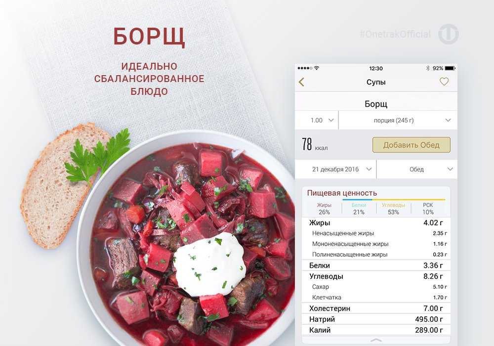 Принципы калькуляции блюд для столовой общепита: составление карты, проведение расчетов