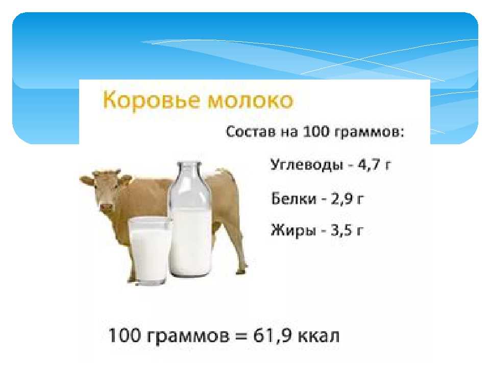 Сколько грамм белков в молоке. Сколько белков жиров углеводов и витаминов в молоке. Молоко белков жиров углеводов витаминов 100г. Состав молока на 100 грамм витамины. Молоко белки жиры углеводы на 100 грамм.