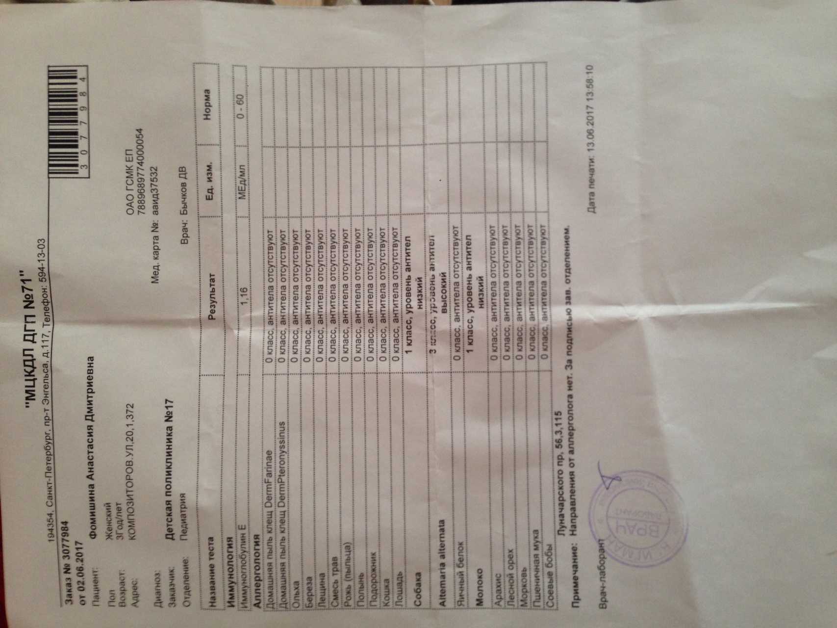 Пищевая аллергия, у детей, у взрослых, причины, симптомы, лечение, диета. первая помощь при пищевой аллергии.