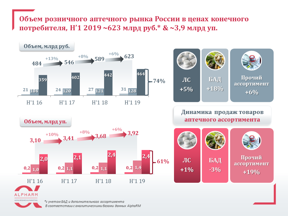 Iherbнимся или импортозамещение всех спасёт
