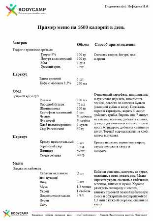 Диета по калориям