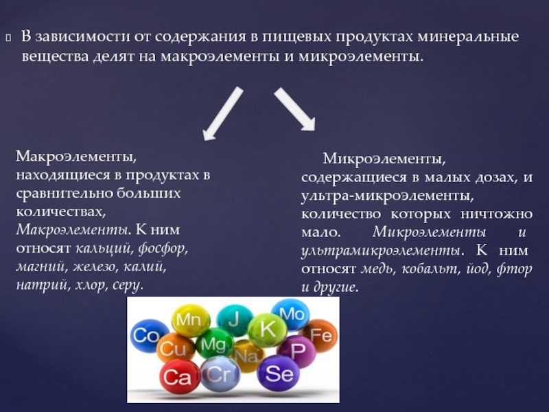 Минеральные вещества и микроэлементы