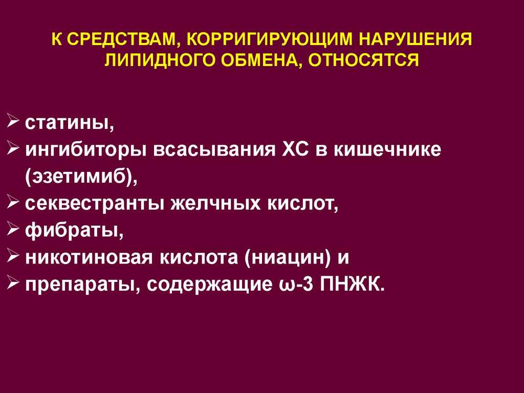 Современные лекарственные препараты в лечении ожирения
