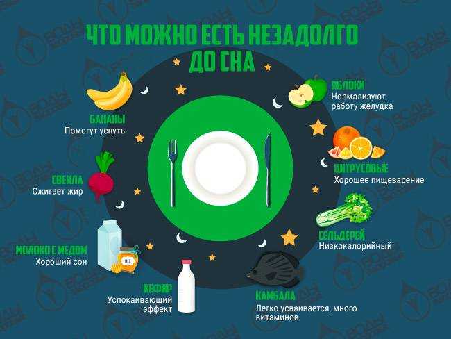 Почему можно и нужно есть яблоки при похудении?