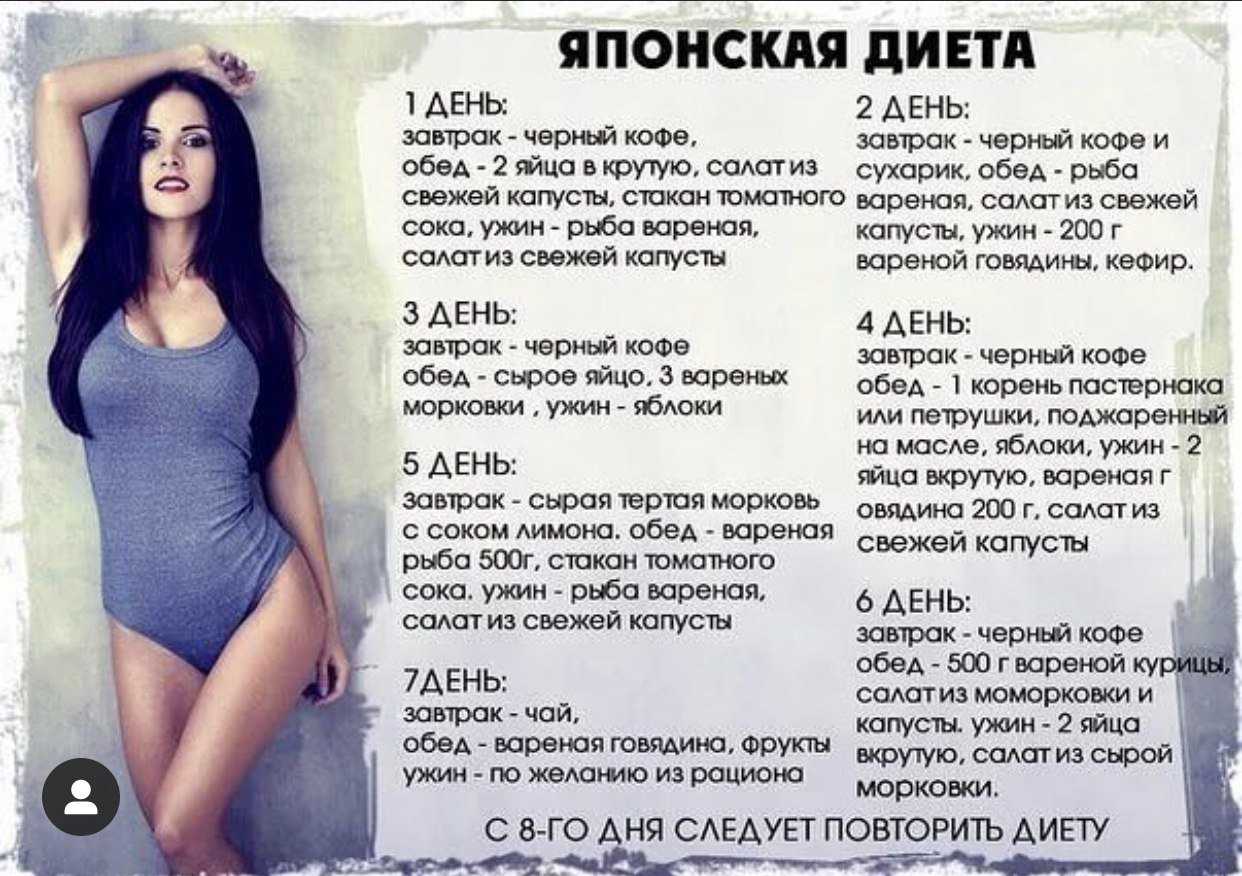 Похудеть на 5 кг за месяц схема