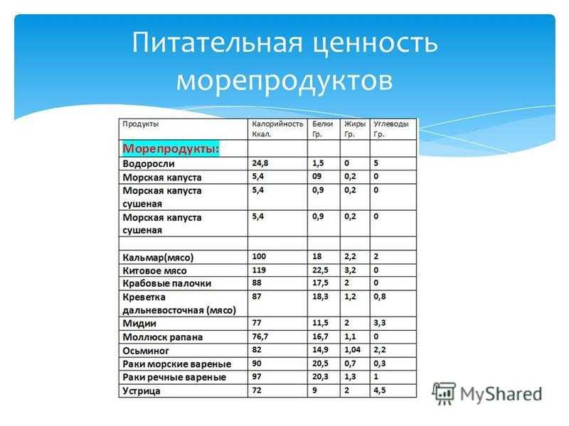 Бульон из морепродуктов калорийность