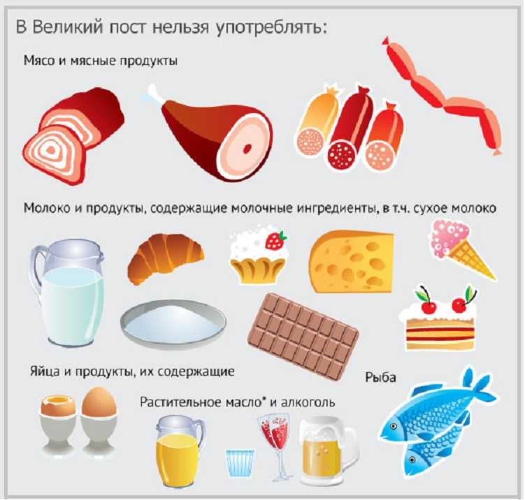 Как подготовиться к колоноскопии кишечника — памятка для пациентов