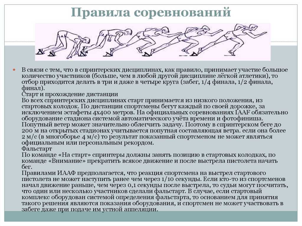 Правила соревнований по легкой атлетике презентация