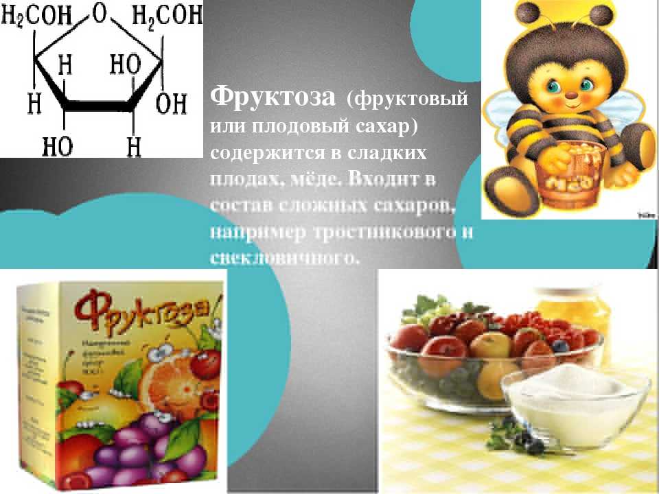 Углеводы