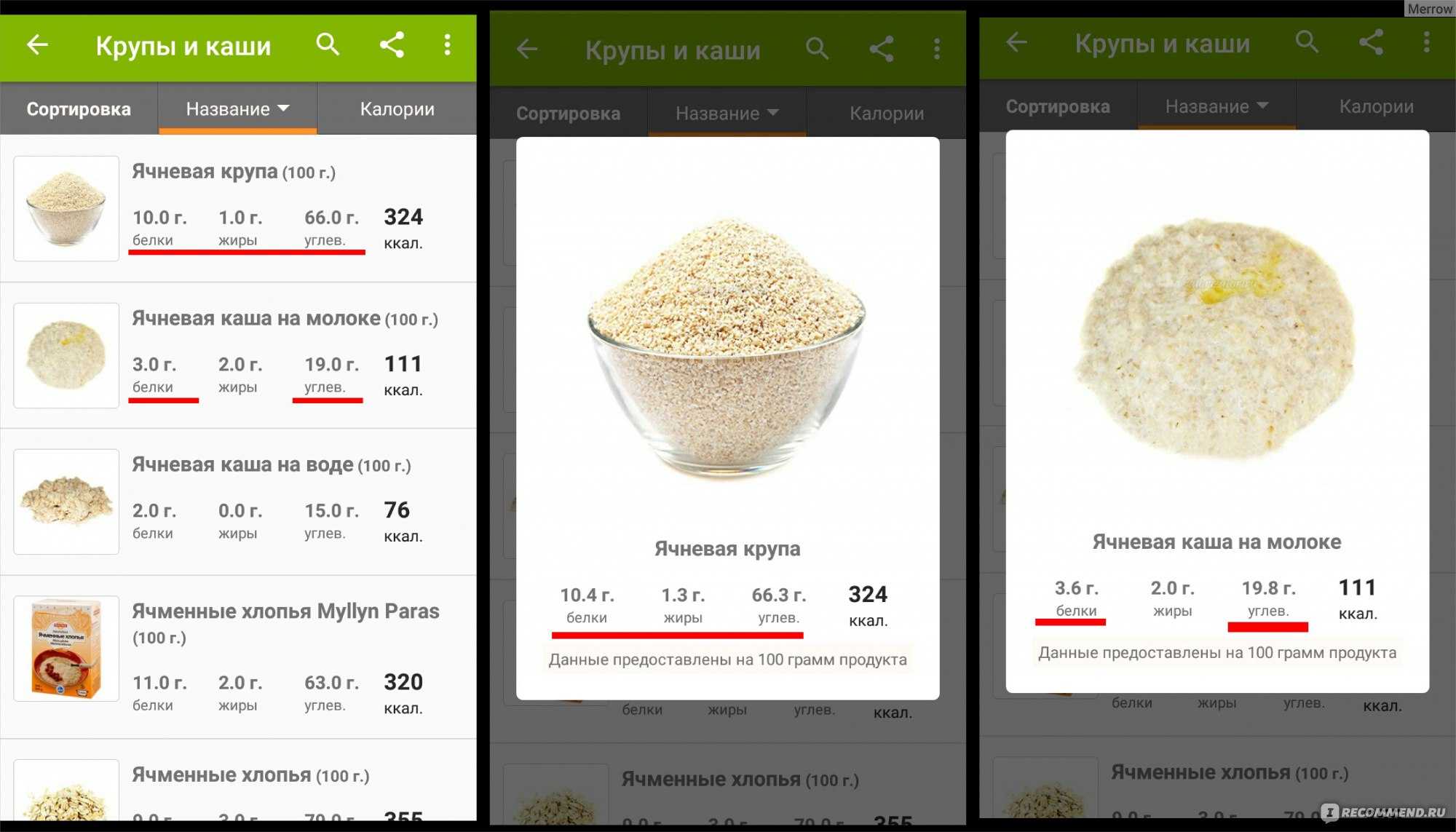 Овсянку взвешивать в сухом или готовом виде
