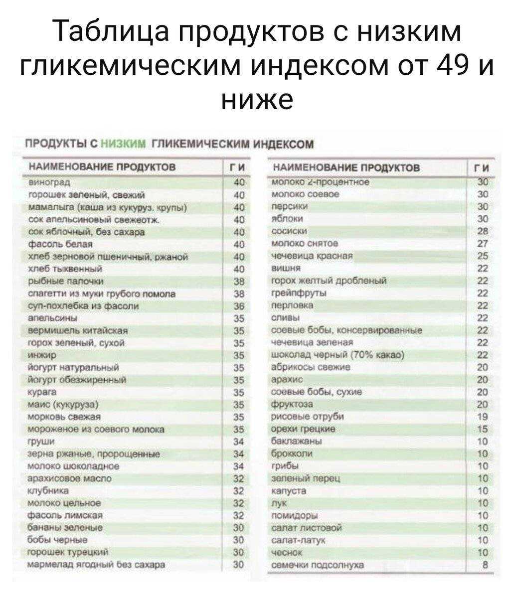 Семечки подсолнуха – польза для настроения и вред для зубов
