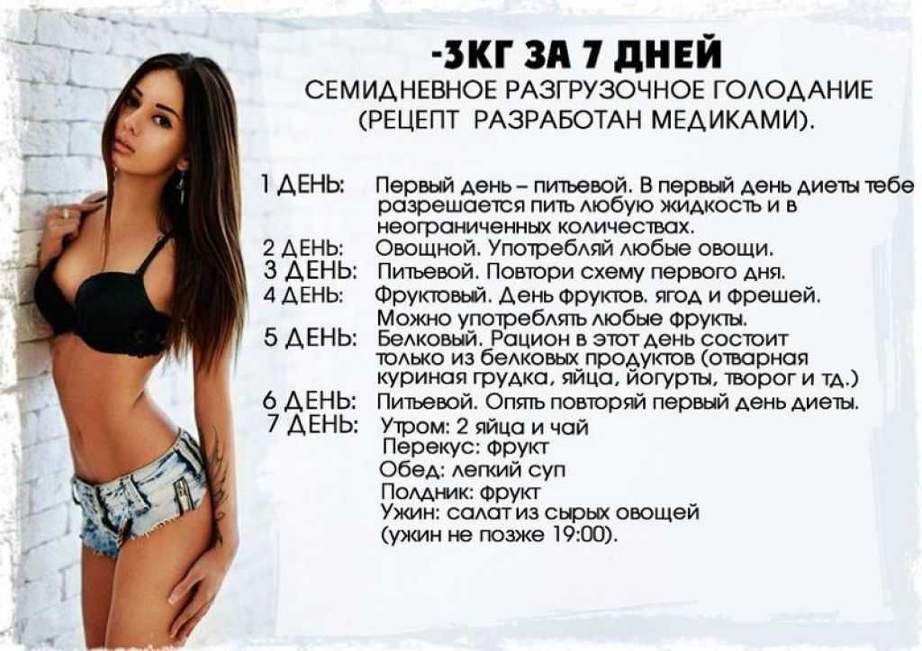 Как сбросить 1 кг за 1 день: 8 шагов (с иллюстрациями)