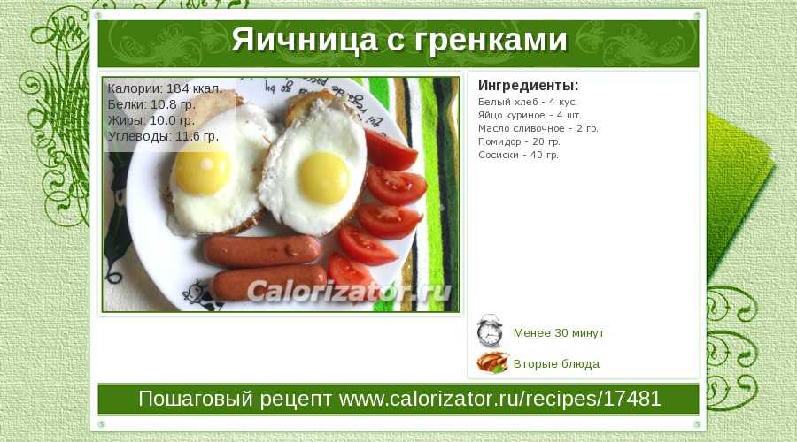 Яичница из 2 яиц калорийность на масле