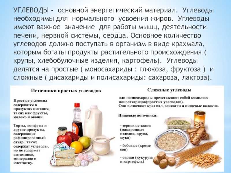 Углеводы список продуктов фото