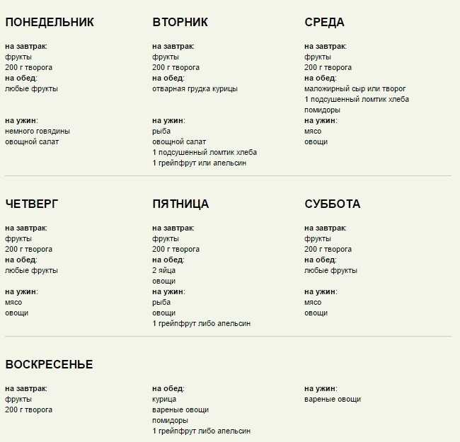 Высокобелковая диета для похудения: меню на неделю | food and health
