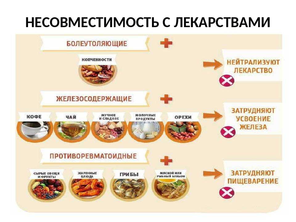 Лимон отличается высокой концентрацией витаминов, микро- и макроэлементов, антиоксидантов Регулярное введение цитрусового фрукта в рацион помогает укрепить иммунитет, нормализовать эмоциональное состояние, повысить стрессоустойчивость, улучшить состав кро