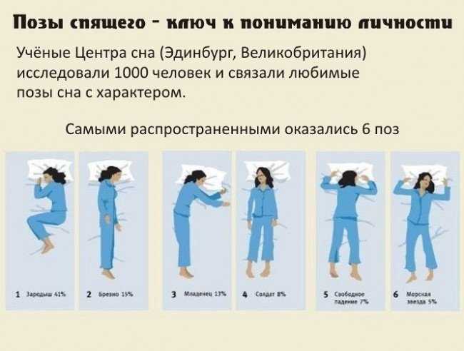 Вы ищете конкретное упражнение, которое даст вам огромные преимущества физические и в плане здоровья Вам необходимо наиболее эффективное упражнение, чтобы избавиться от большого живота, укрепить ядро мышцы живота и поясницы и улучшить осанку Если это так,