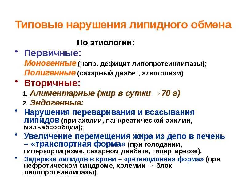 Норма жиров, белков и углеводов в день для женщин женщин и мужчин