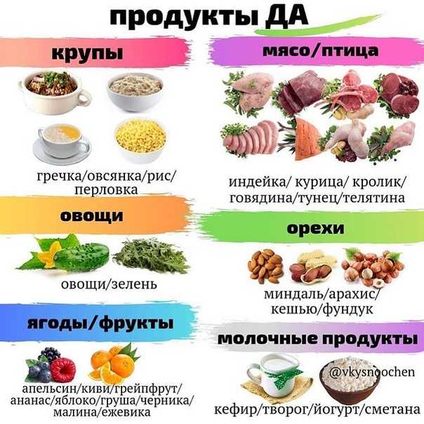 Диета на перловке: отзывы и результаты, подробное меню, фото