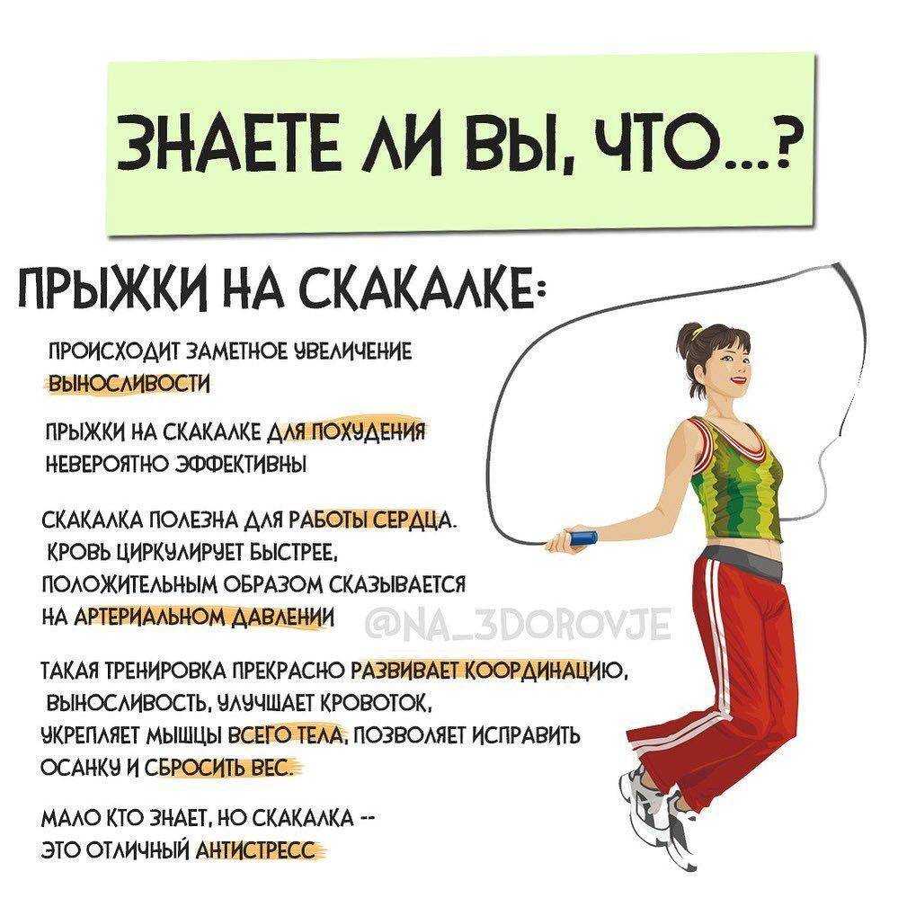 Как повысить выносливость: лучшие упражнения, виды выносливости и способы ее развития
