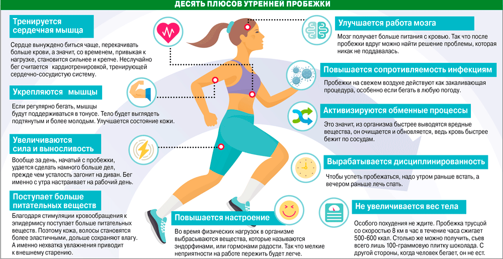Изменения слизистой оболочки рта при заболеваниях кроветворной системы!