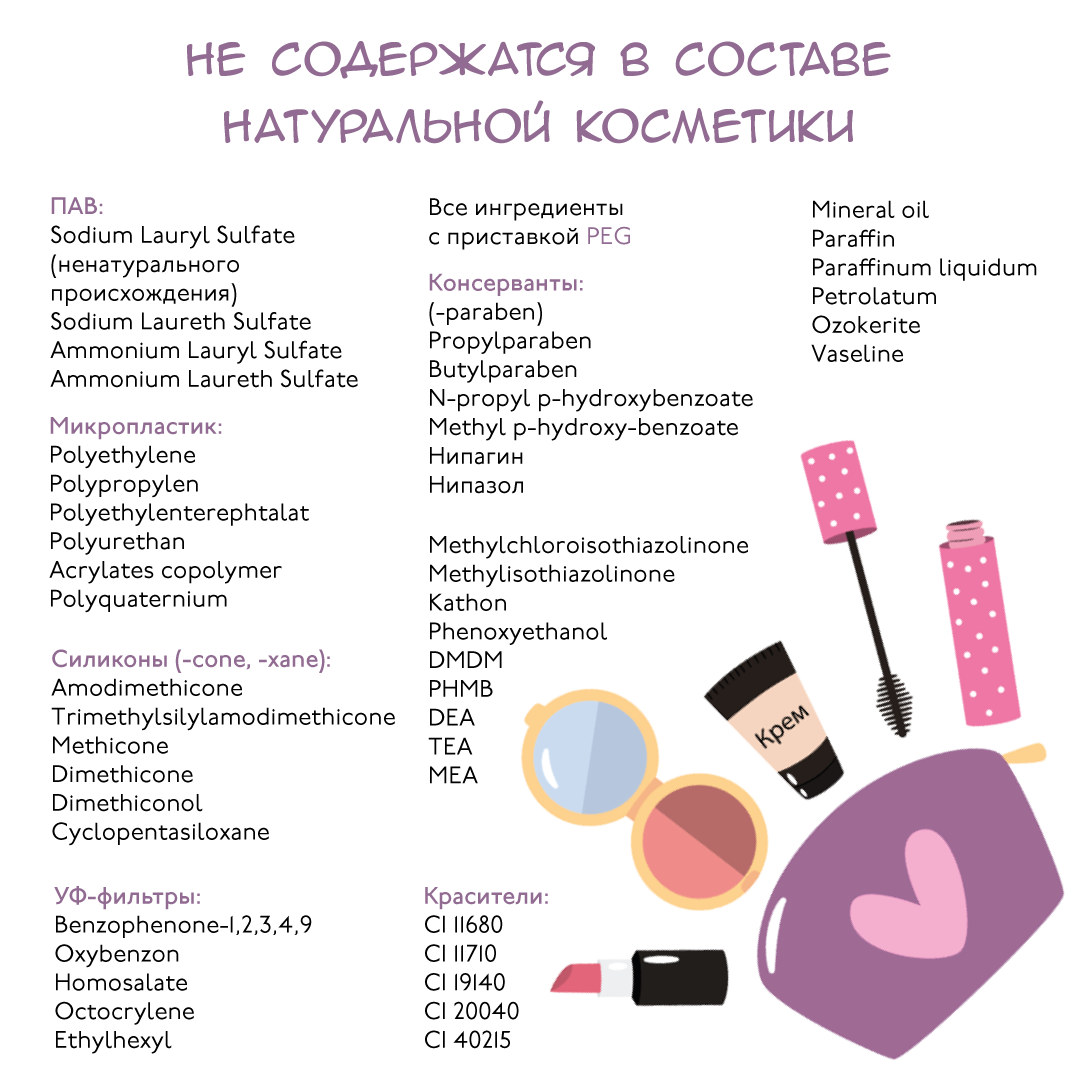 18 лучших блесков для губ