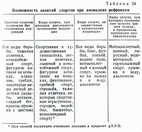 Добавки и безрецептурные препараты для печени - что они содержат? | университетская клиника