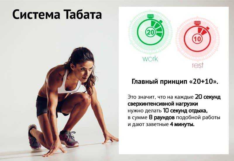 Тренировки Табата - это комплекс интервальных занятий продолжительностью от 4 до 10 минут, рассчитанных на выполнение в любом месте и в любое время Изначально они были разработаны японским физиологом, профессором Издуми Табата для подготовки спортсменов-к