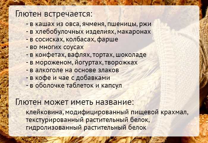 Безглютеновая диета - меню и рецепты