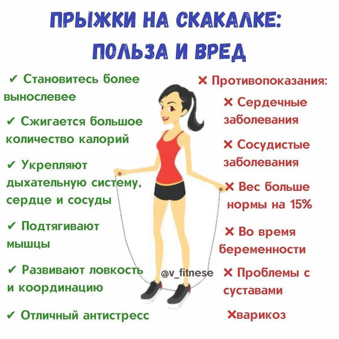 Упражнения со скакалкой для похудения: тренировки для начинающих - allslim.ru