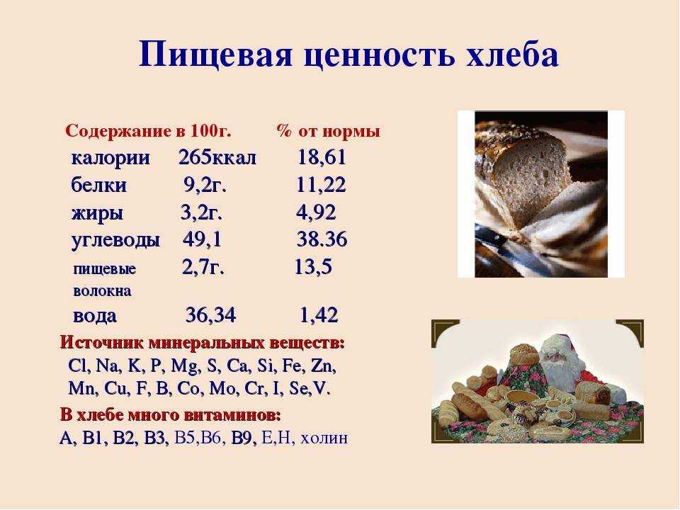 Таблица - содержание углеводов в продуктах питания | диетолог.ру