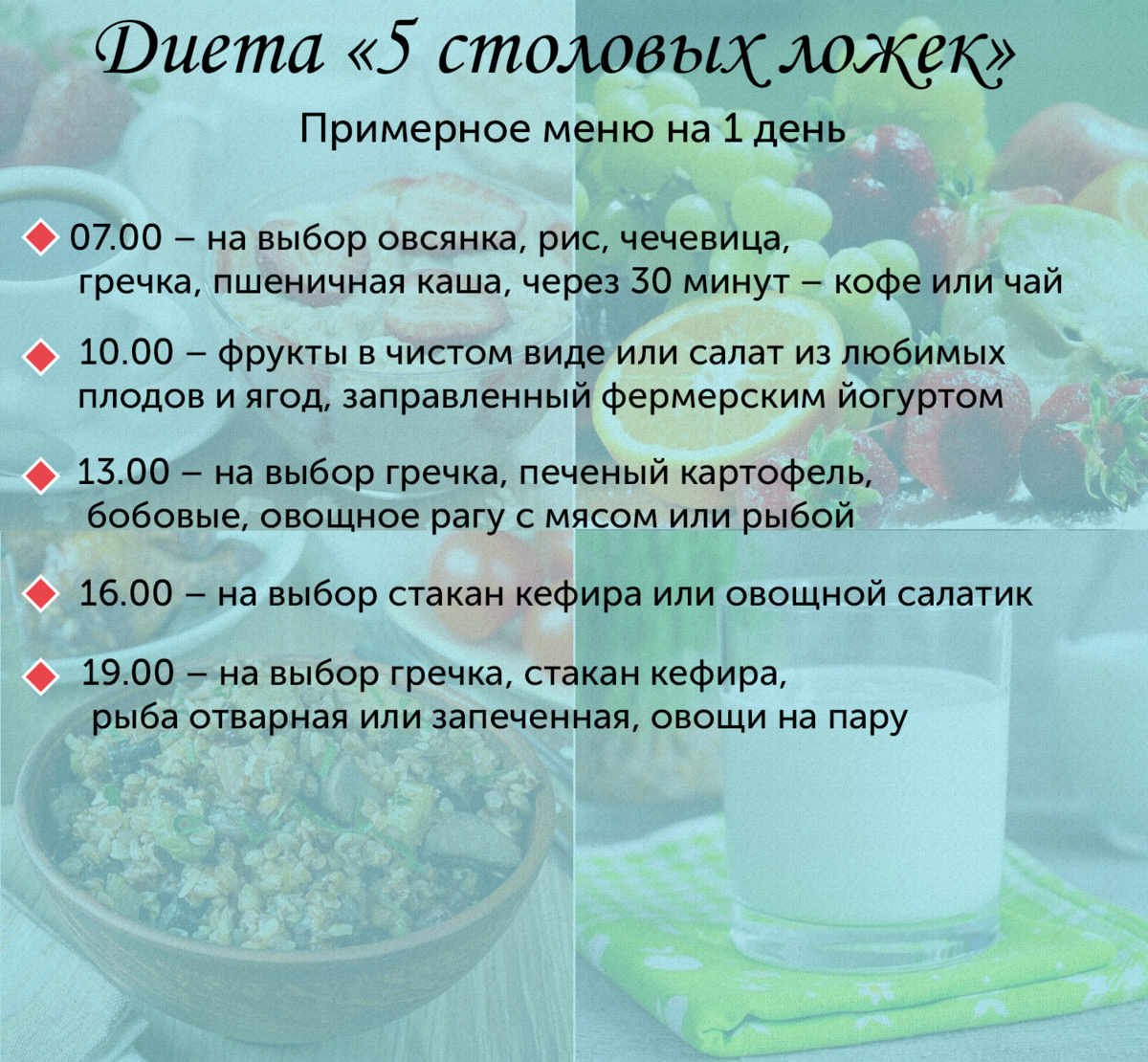 Разгрузочный день на яблоках